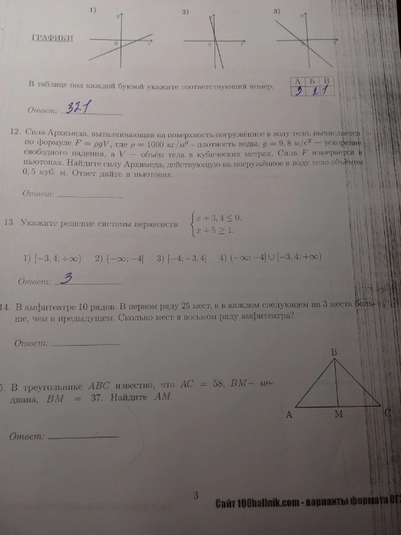 Сила Архимеда, выталкивающая на поверхность погружённое в воду тело, вычисляется по формуле F = ρgV, где ρ = 1000 кг/м³ - плотность воды, g = 9,8 м/с² - ускорение свободного падения, а V - объём тела в кубических метрах.