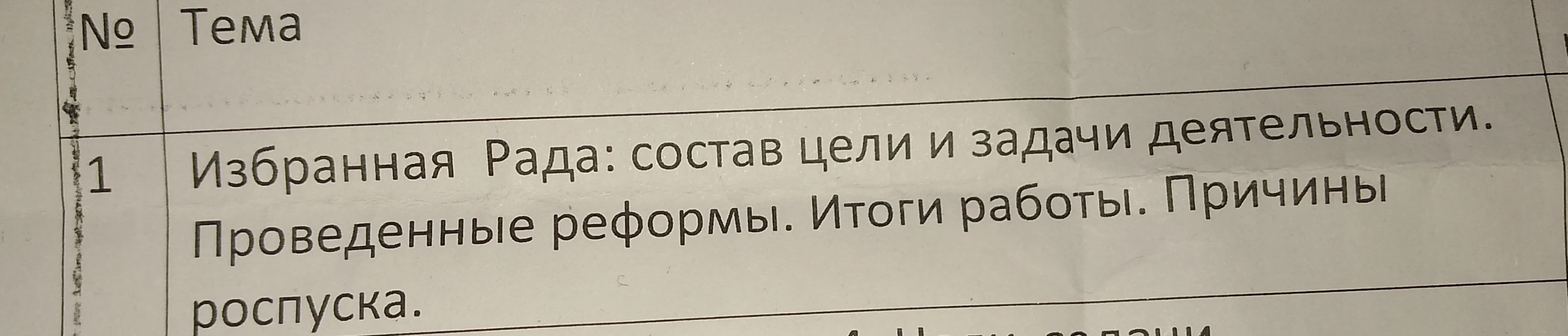 Избранная Рада: состав цели и задачи деятельности. Проведенные реформы. Итоги работы. Причины роспуска.