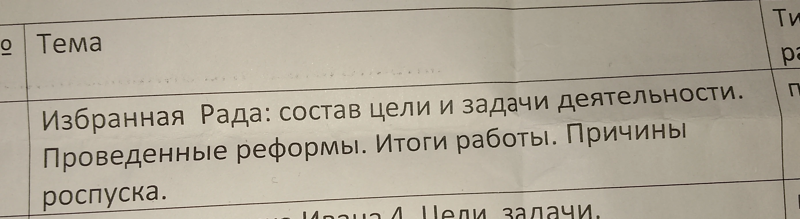Избранная Рада: состав цели и задачи деятельности. Проведенные реформы. Итоги работы. Причины роспуска.
