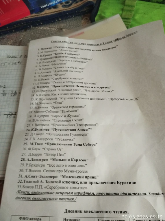 в какой сказку меньше всего слов
