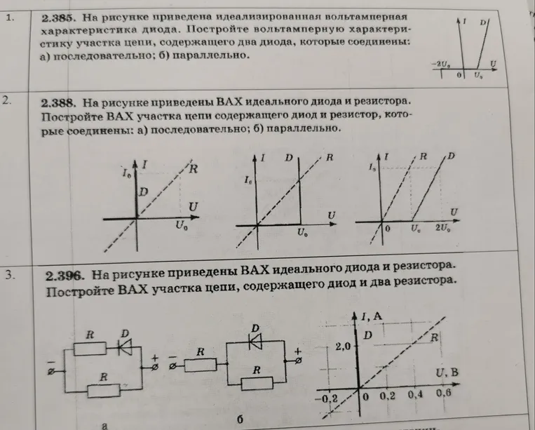 2.385. На рисунке приведена идеализированная вольтамперная характеристика диода. Постройте вольтамперную характеристику участка цепи, содержащего два диода, которые соединены: а) последовательно; б) параллельно.