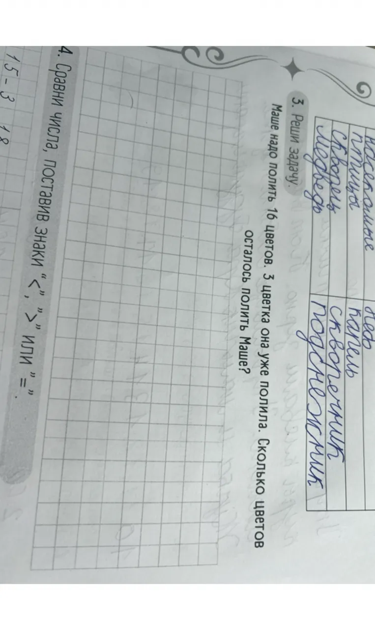 3. Реши задачу. Маше надо полить 16 цветов. 3 цветка она уже полила. Сколько цветов осталось полить Маше?