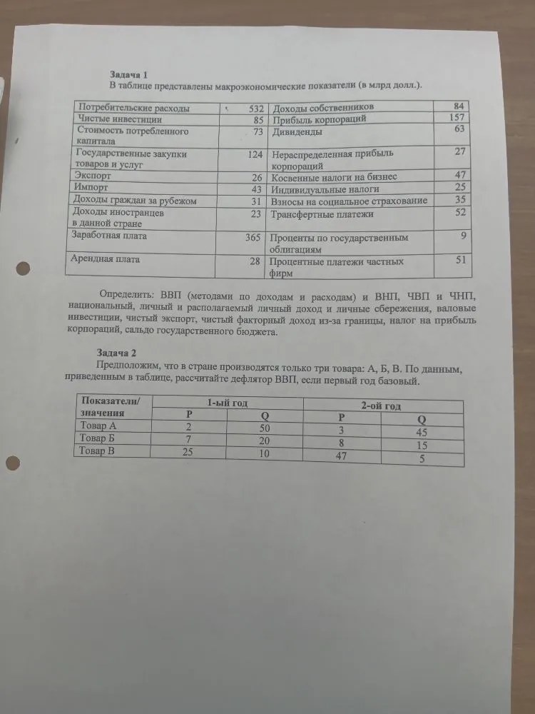 В таблице представлены макроэкономические показатели (в млрд долл.).