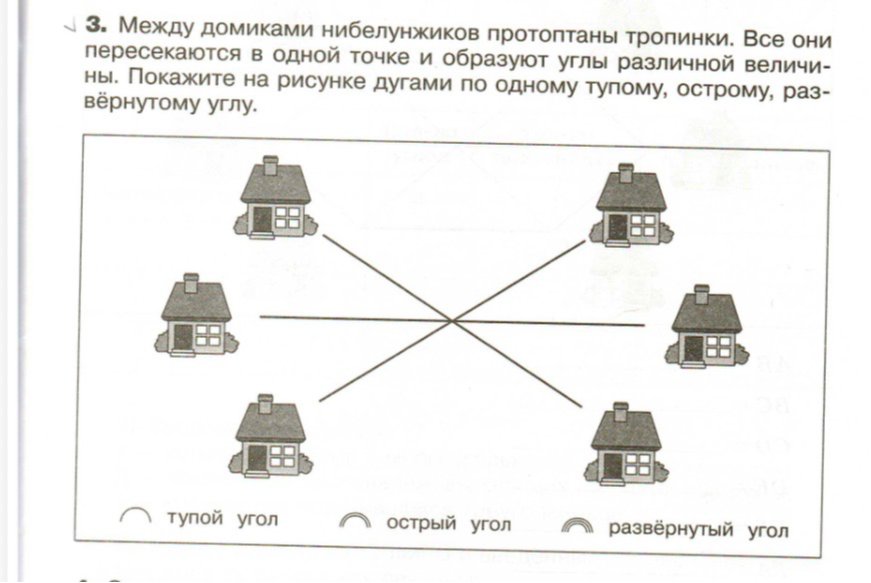 3. Между домиками нибелунжиков протоптаны тропинки. Все они пересекаются в одной точке и образуют углы различной величины. Покажите на рисунке дугами по одному тупому, острому, развёрнутому углу.