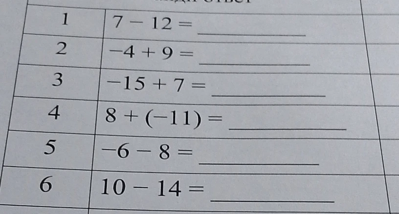 7 - 12 =