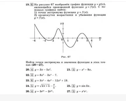 19. [6] На рисунке 67 изображен график функции y = g(x), являющейся производной функции y = f(x). С помощью графика найти: 1) точки экстремума функции y = f(x); 2) промежутки возрастания и убывания функции y = f(x).