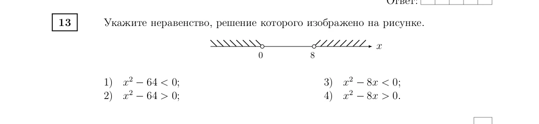 Укажите неравенство, решение которого изображено на рисунке.