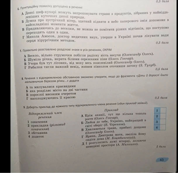 6. Пунктуаційну помилку допущено в реченні