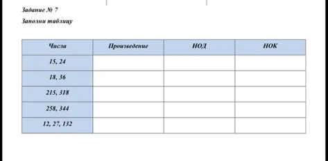 Задание № 7 Заполни таблицу