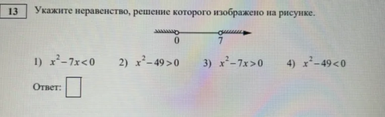 Укажите неравенство, решение которого изображено на рисунке.