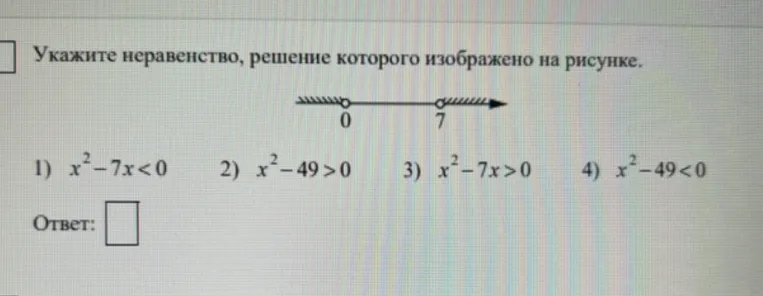 Укажите неравенство, решение которого изображено на рисунке.