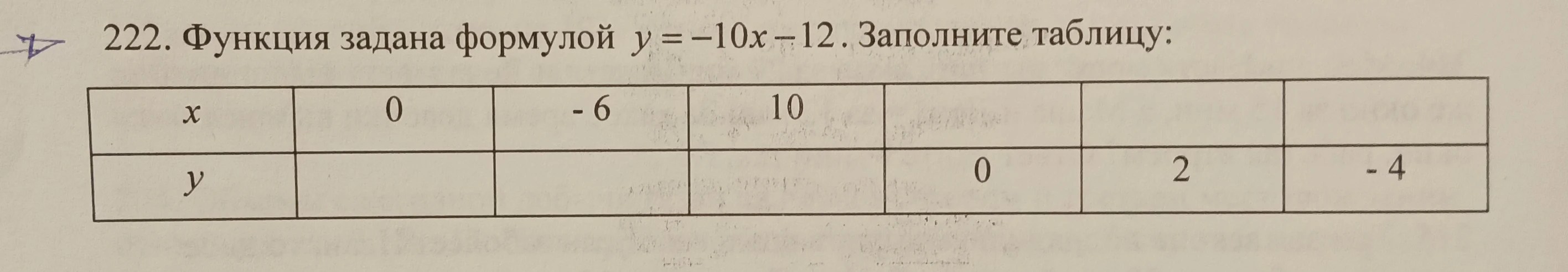 222. Функция задана формулой y = -10x - 12. Заполните таблицу:
