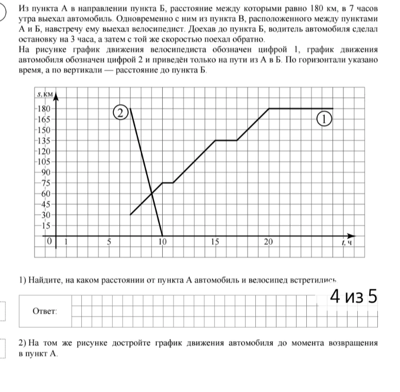 1) Найдите, на каком расстоянии от пункта А автомобиль и велосипед встретились.