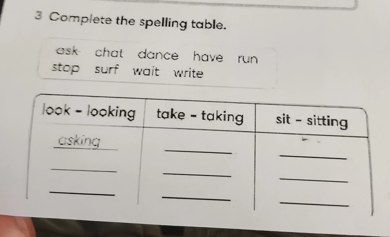 Complete the spelling table.