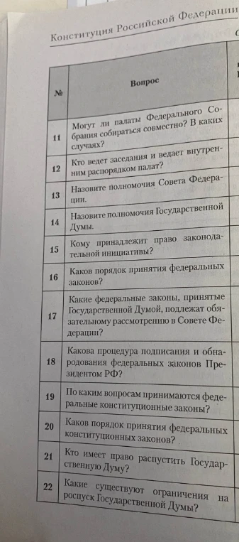Могут ли палаты Федерального Собрания собираться совместно? В каких случаях?