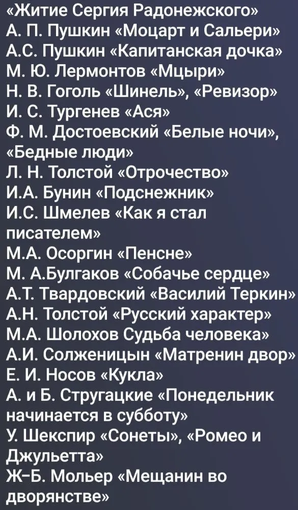 какое из этих произведений самое маленькое