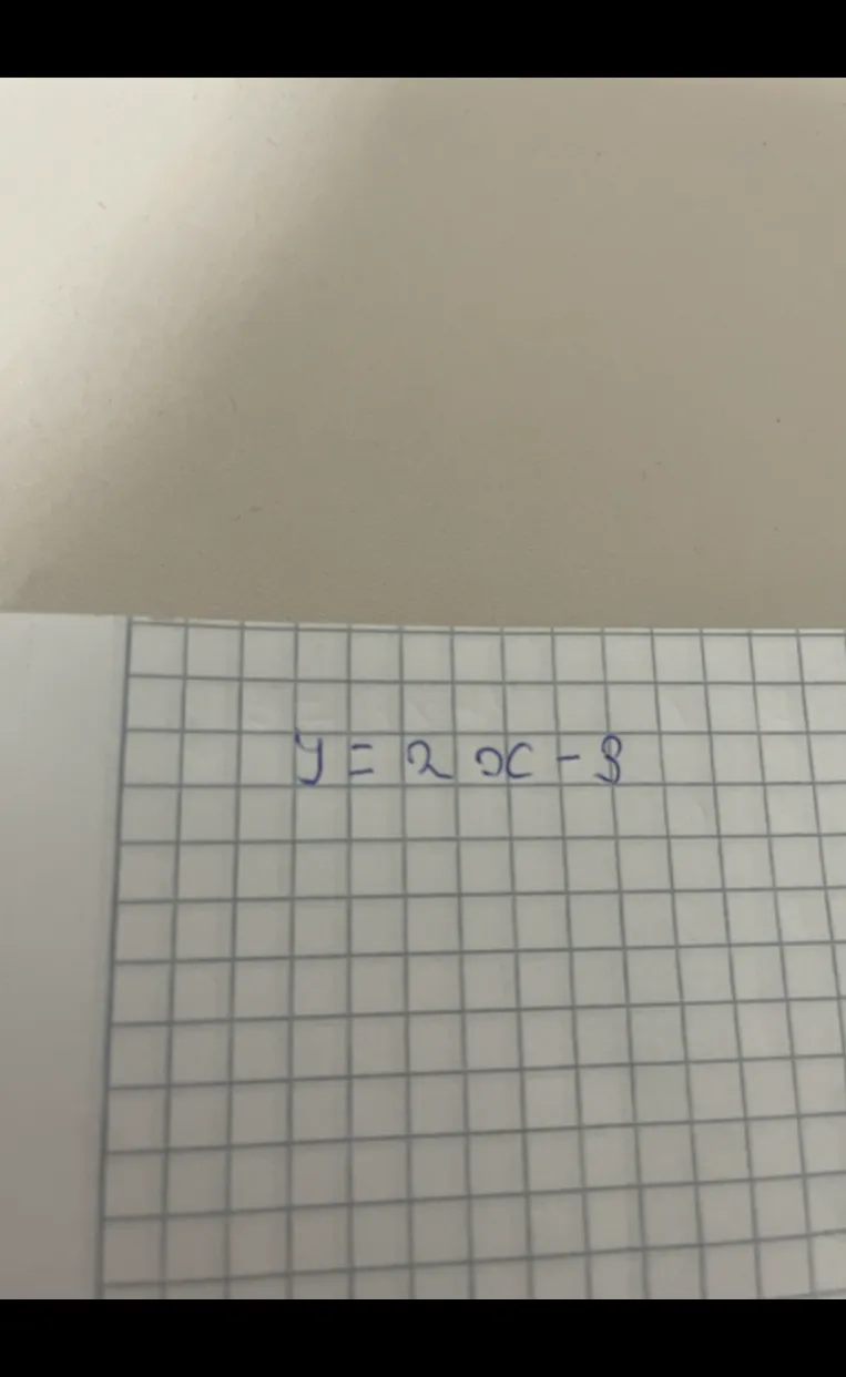 Создай график y = 2x - 3