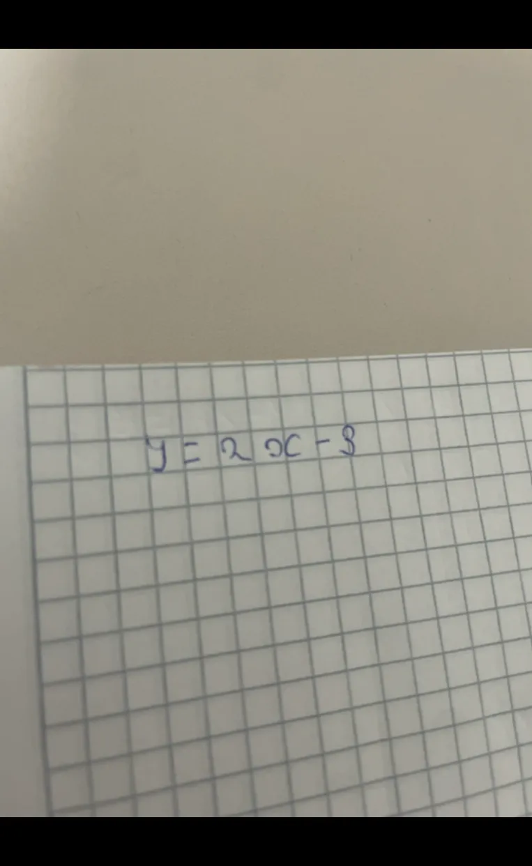 y = 2x - 3