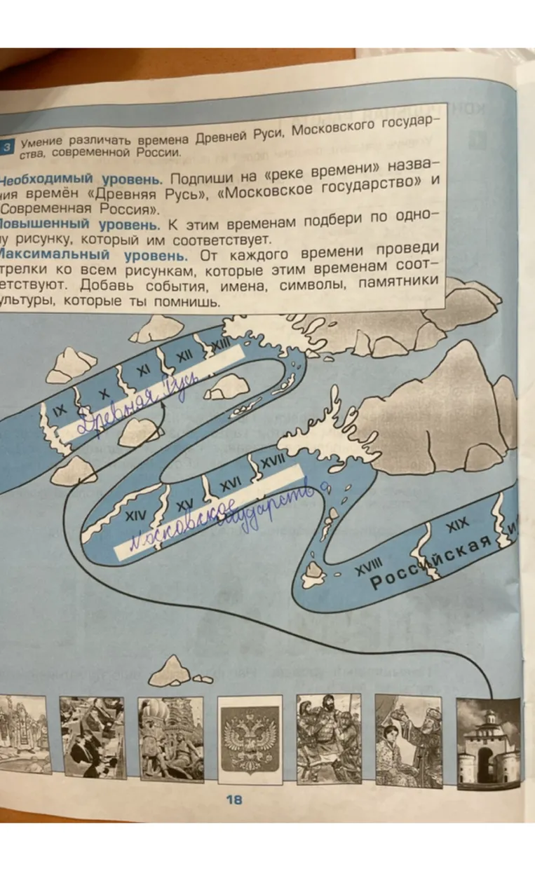Умение различать времена Древней Руси, Московского государства, современной России.