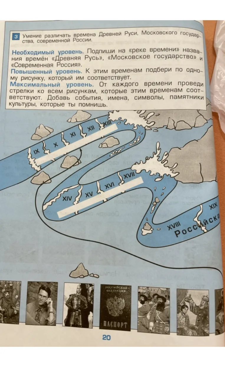 Умение различать времена Древней Руси, Московского государства, современной России.