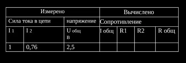 реши лабораторную работу с расчетами