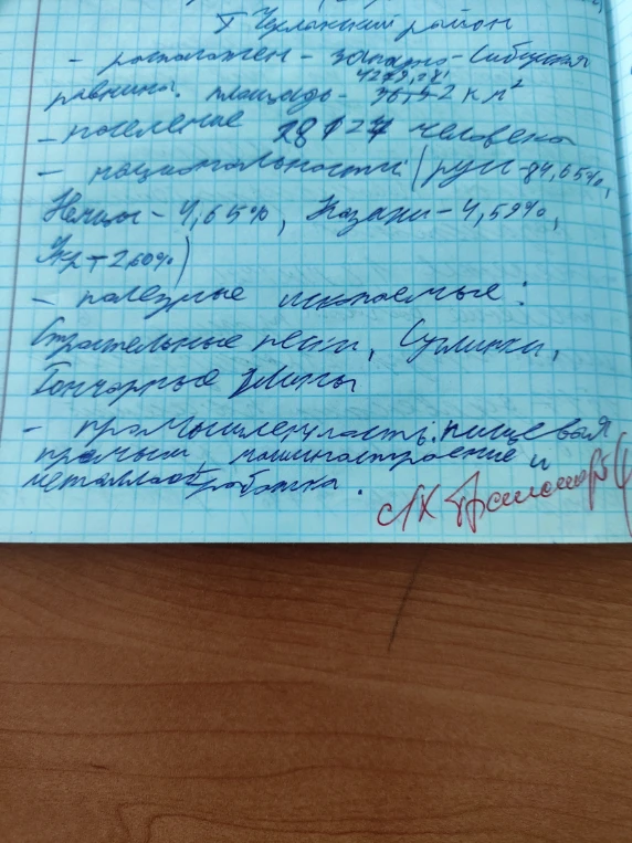В тексте представлена краткая характеристика Уйского района