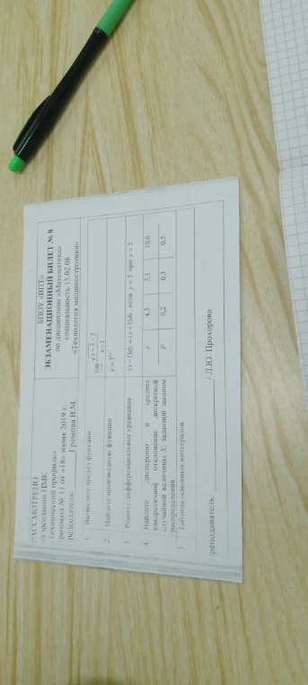 Вычислите предел lim (sqrt(x)-3-2)/(x-1)