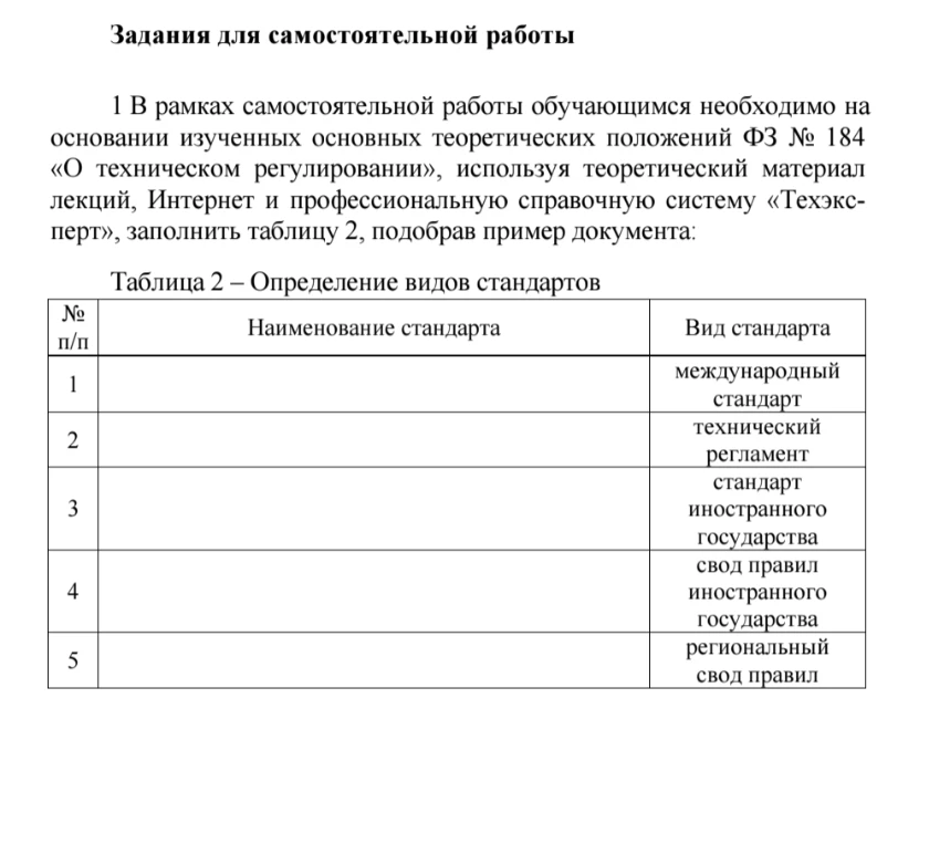 В рамках самостоятельной работы обучающимся необходимо на основании изученных основных теоретических положений ФЗ № 184 «О техническом регулировании», используя теоретический материал лекций, Интернет и профессиональную справочную систему «Техэксперт», заполнить таблицу 2, подобрав пример документа:
