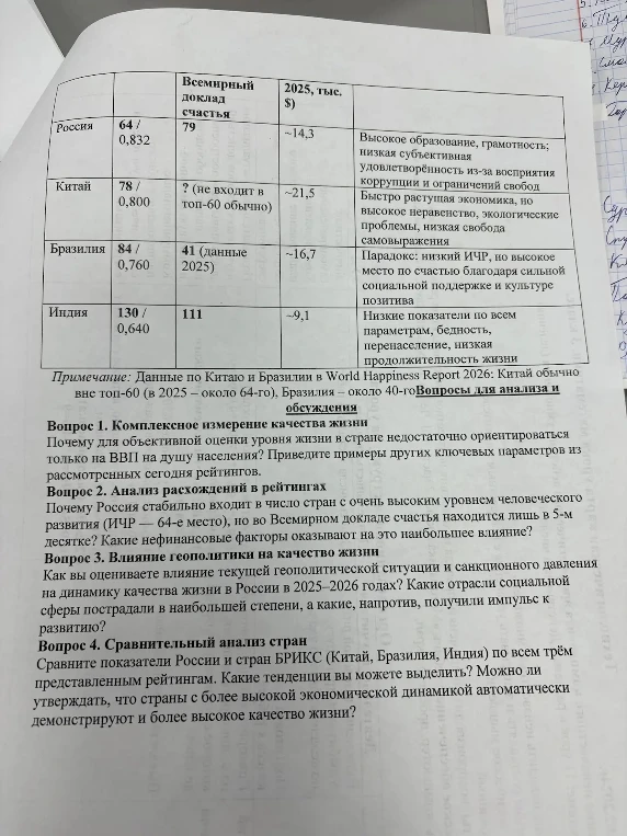 Вопрос 1. Комплексное измерение качества жизни. Почему для объективной оценки уровня жизни в стране недостаточно ориентироваться только на ВВП на душу населения?
