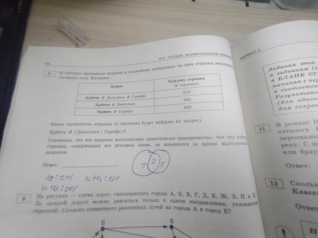 В таблице приведены запросы и количество найденных по ним страниц некоторого сегмента сети Интернет.