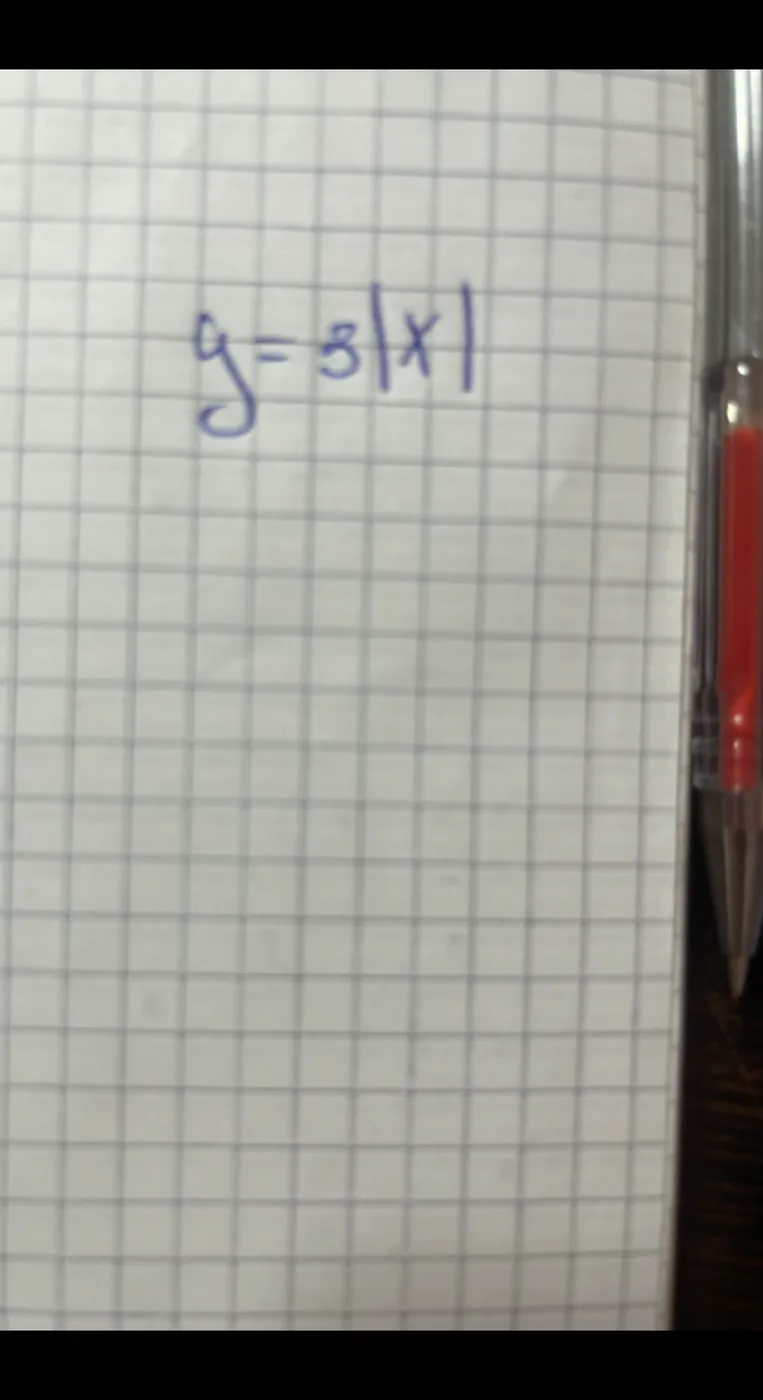 Построить график функции y = 3|x|