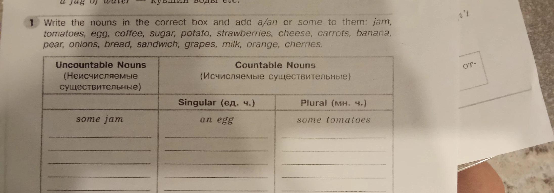 Write the nouns in the correct box and add a/an or some to them: jam, tomatoes, egg, coffee, sugar, potato, strawberries, cheese, carrots, banana, pear, onions, bread, sandwich, grapes, milk, orange, cherries.