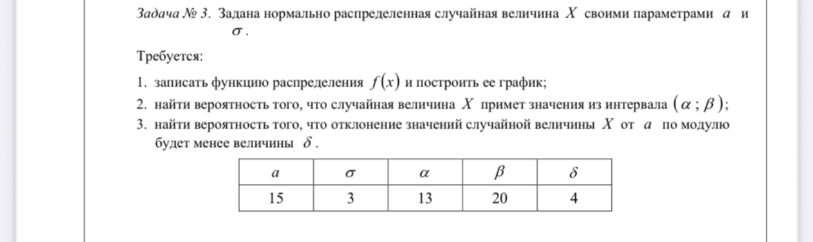 Задача № 3. Задана нормально распределенная случайная величина X своими параметрами a и σ.