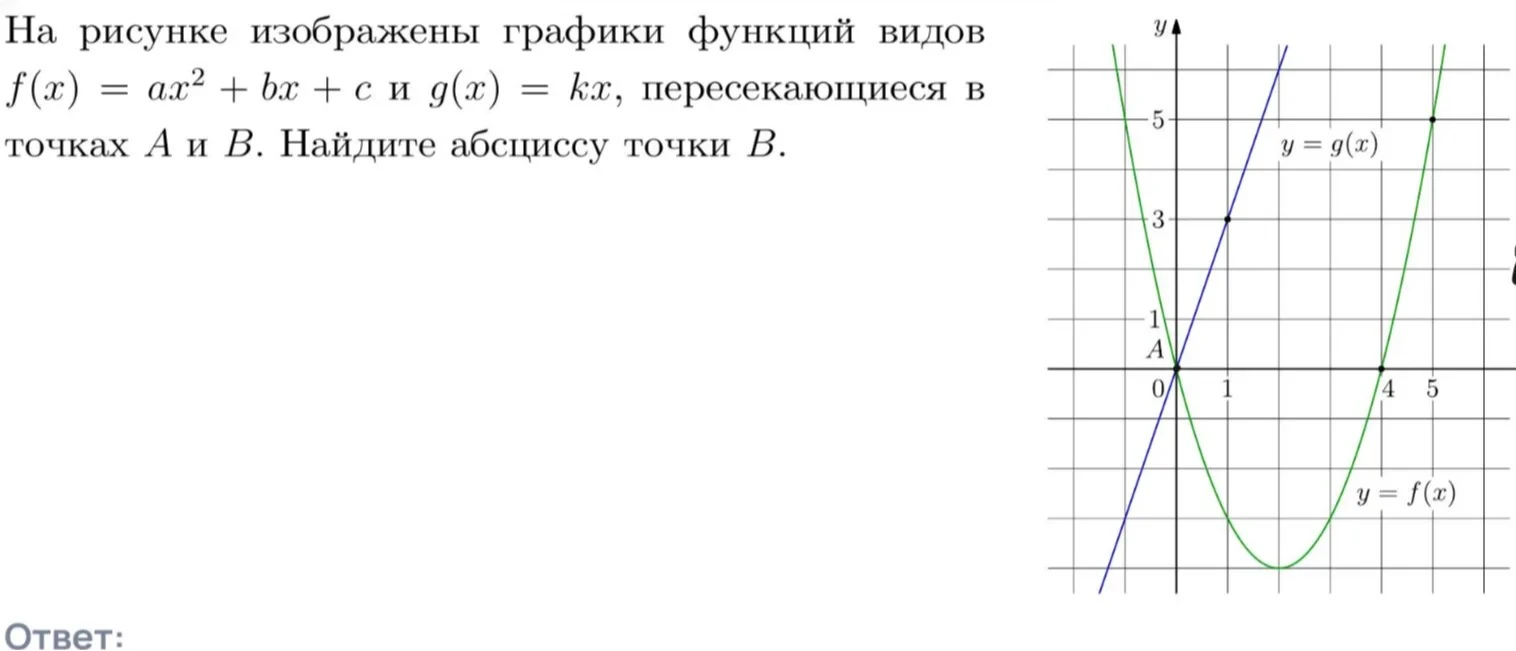 На рисунке изображены графики функций видов f(x) = ax^2 + bx + c и g(x) = kx, пересекающиеся в точках A и B. Найдите абсциссу точки B.