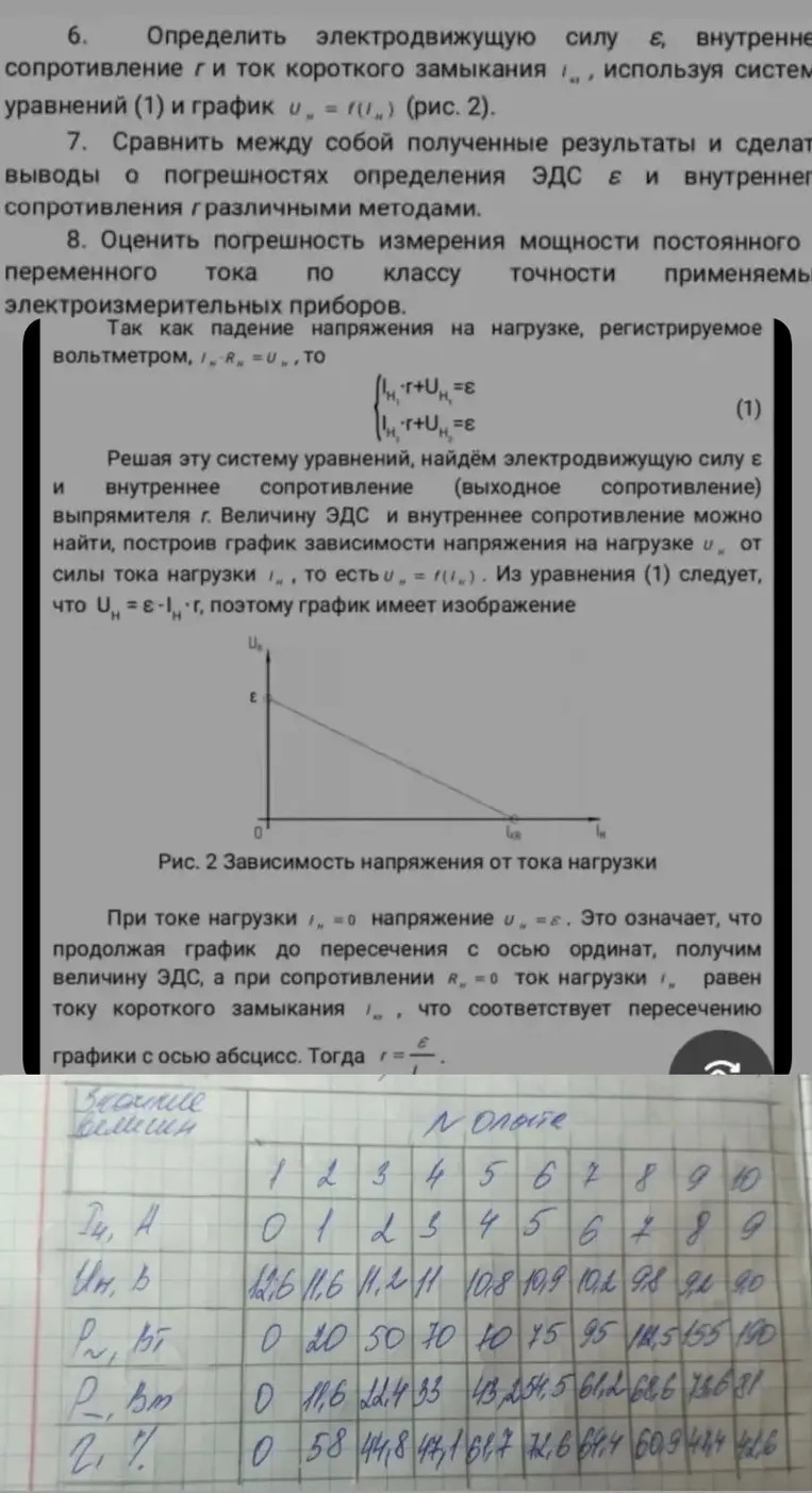 Определить электродвижущую силу ε, внутреннее сопротивление r и ток короткого замыкания I_kz, используя систему уравнений (1) и график U_H = f(I_H) (рис. 2).