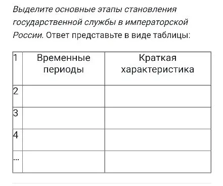 Выделите основные этапы становления государственной службы в императорской России. Ответ представьте в виде таблицы: