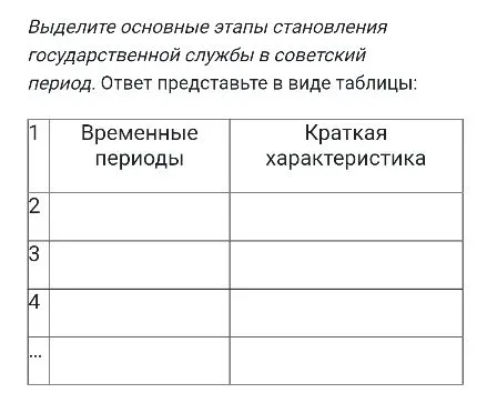 Выделите основные этапы становления государственной службы в советский период. Ответ представьте в виде таблицы: