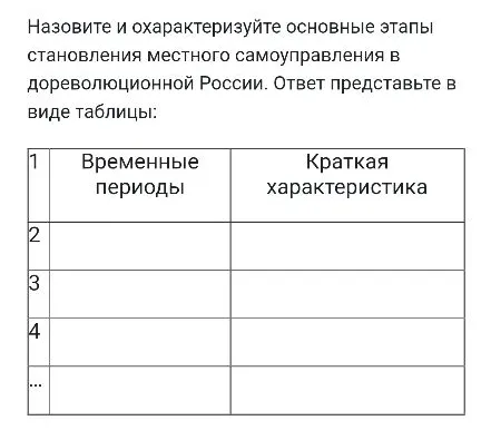 Назовите и охарактеризуйте основные этапы становления местного самоуправления в дореволюционной России.