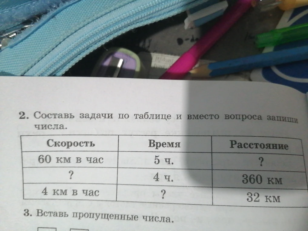 Составь задачи по таблице и вместо вопроса запиши числа.