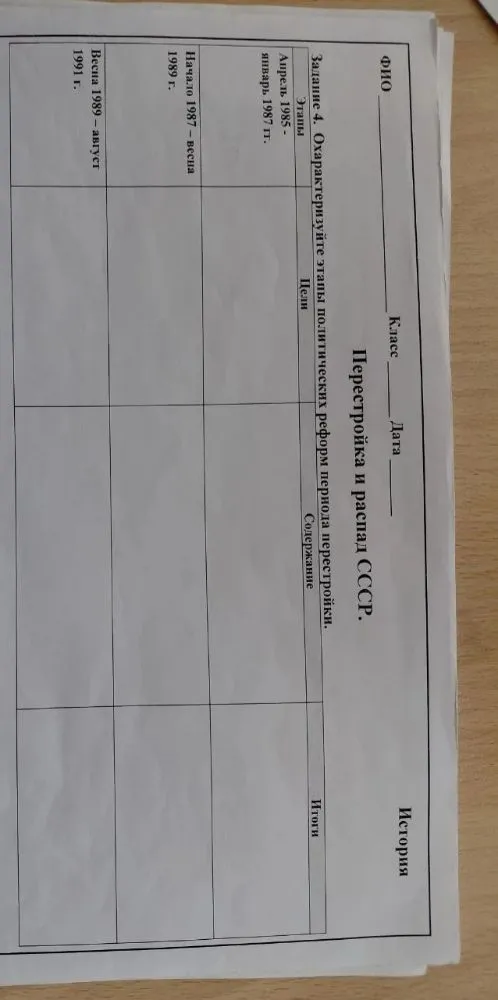 Задание 4. Охарактеризуйте этапы политических реформ периода перестройки.