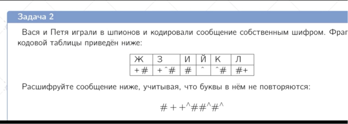 Расшифруйте сообщение ниже, учитывая, что буквы в нём не повторяются: # + +^# #^ #^