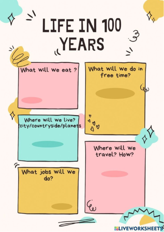 LIFE IN 100 YEARS