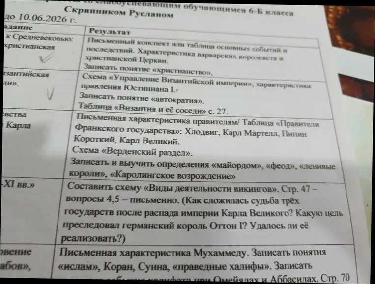 Работы со слабоуспевающим обучающимся 6-Б класса Скрипником Русланом