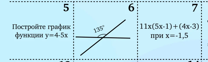 Постройте график функции y=4-5x