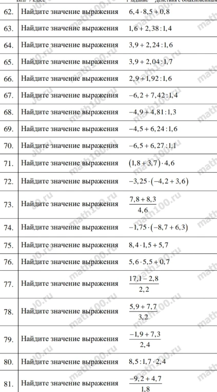 Найдите значение выражения 6,4·8,5+0,8