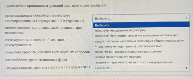 Соответствие принципов и функций местного самоуправления