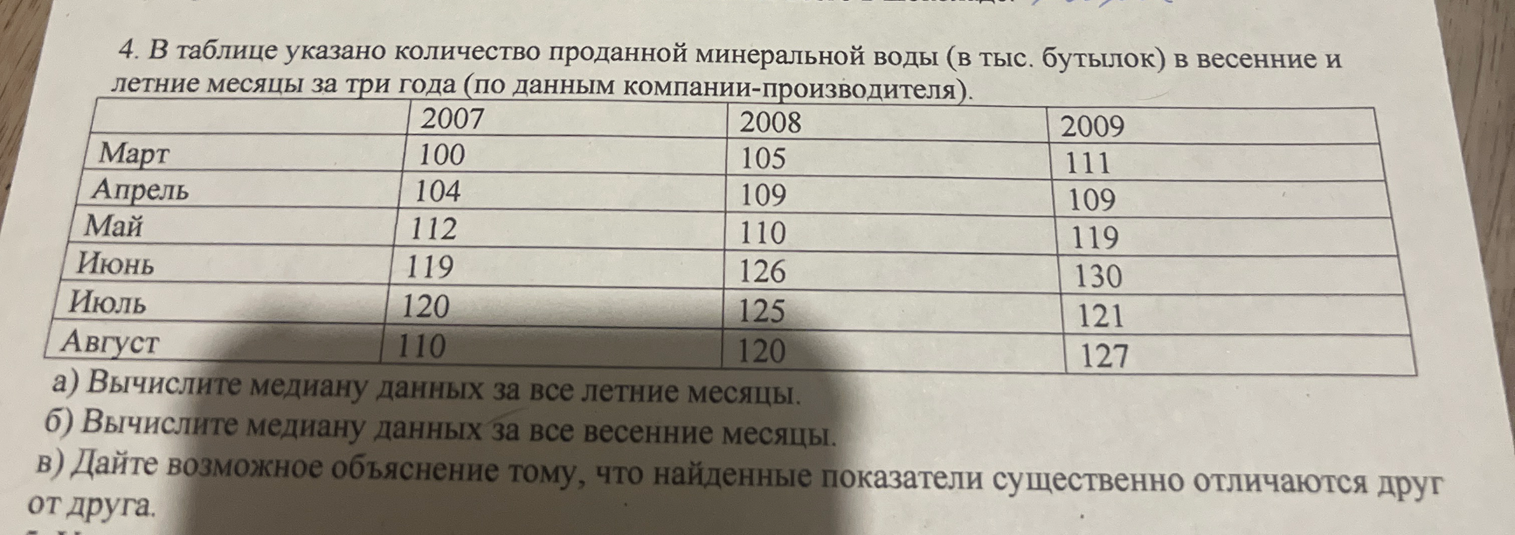 4. В таблице указано количество проданной минеральной воды (в тыс. бутылок) в весенние и летние месяцы за три года (по данным компании-производителя).