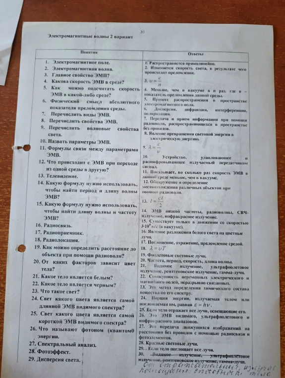 Электромагнитные волны 2 вариант: Понятия и Ответы