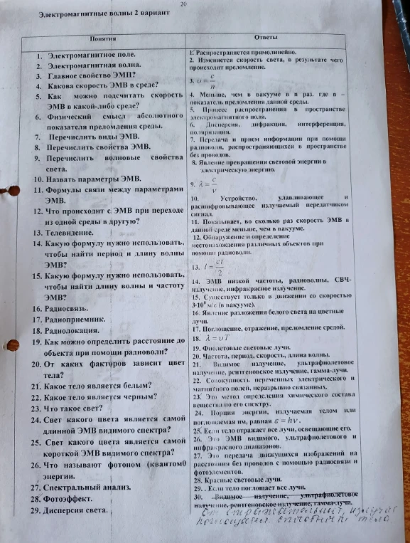 Электромагнитные волны 2 вариант