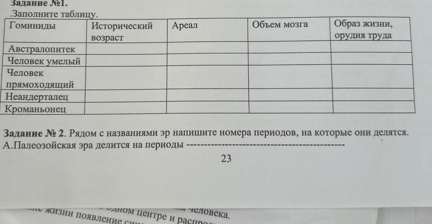 Задание №1. Заполните таблицу. Гоминиды Исторический возраст Ареал Объем мозга Образ жизни, орудия труда